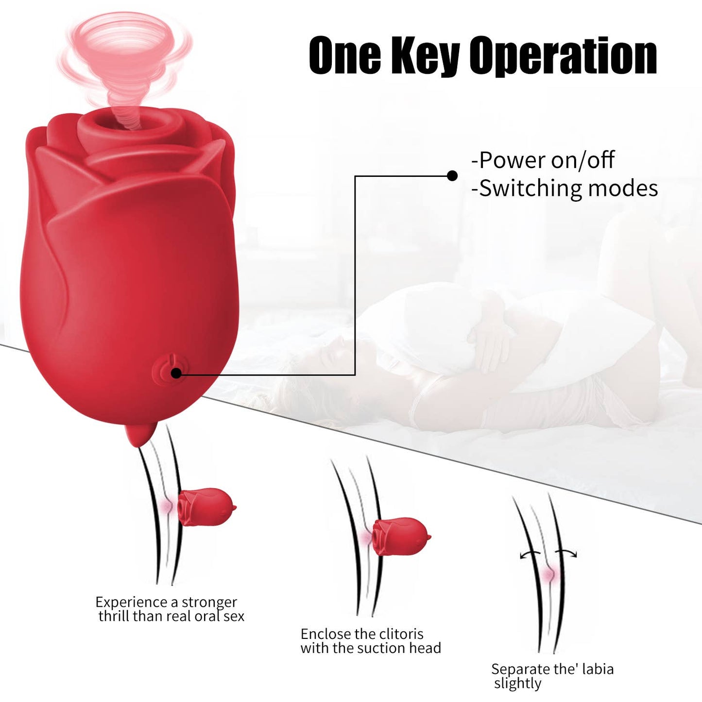 Rose and Tongue 2-in-1 Clitoral Stimulator